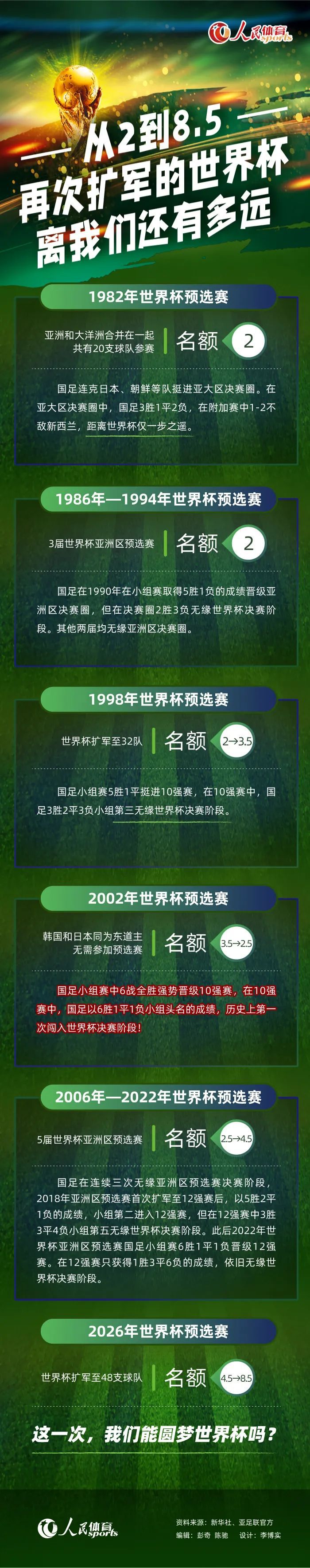 利物浦球星阿诺德接受采访时谈到了队友萨拉赫，阿诺德表示，萨拉赫的优秀不单单是进球和助攻能够体现的。